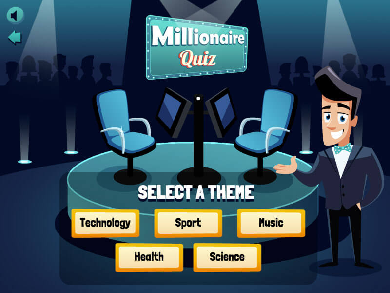 Millionär Quiz